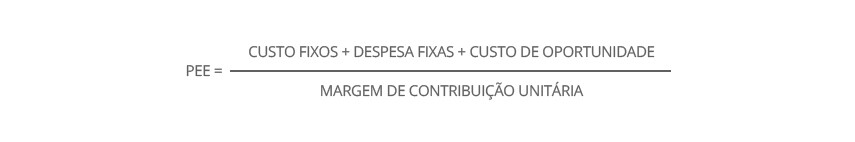 Fórmula Ponto de Equilibrio Econômico